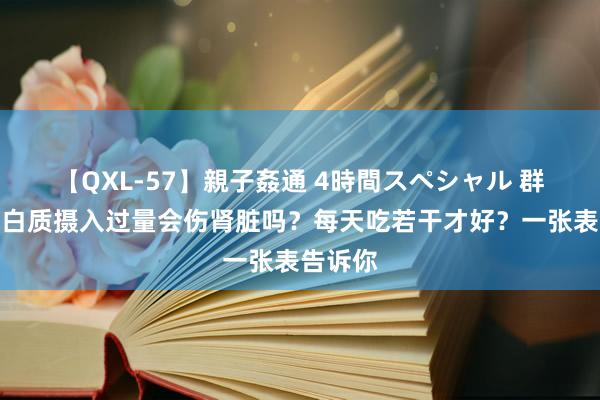 【QXL-57】親子姦通 4時間スペシャル 群众：卵白质摄入过量会伤肾脏吗？每天吃若干才好？一张表告诉你